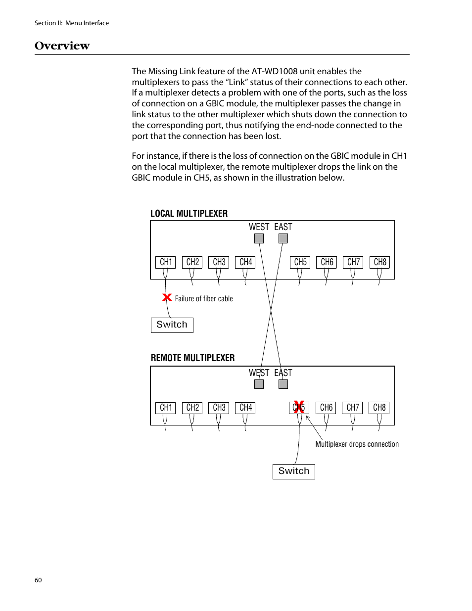 Overview | Allied Telesis AT-S47 User Manual | Page 60 / 154