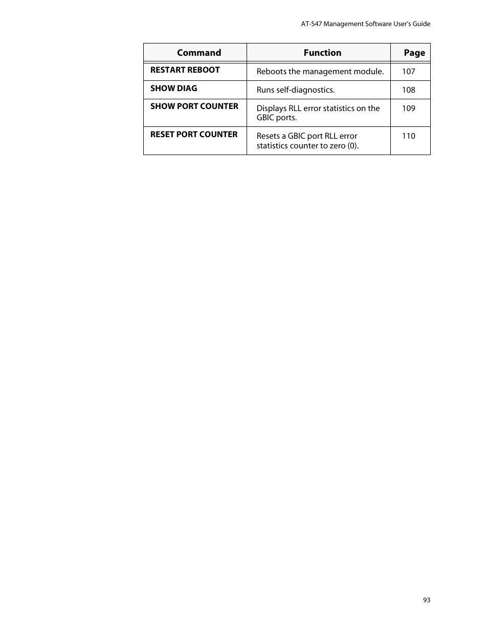 Allied Telesis AT-S47 User Manual | Page 93 / 154