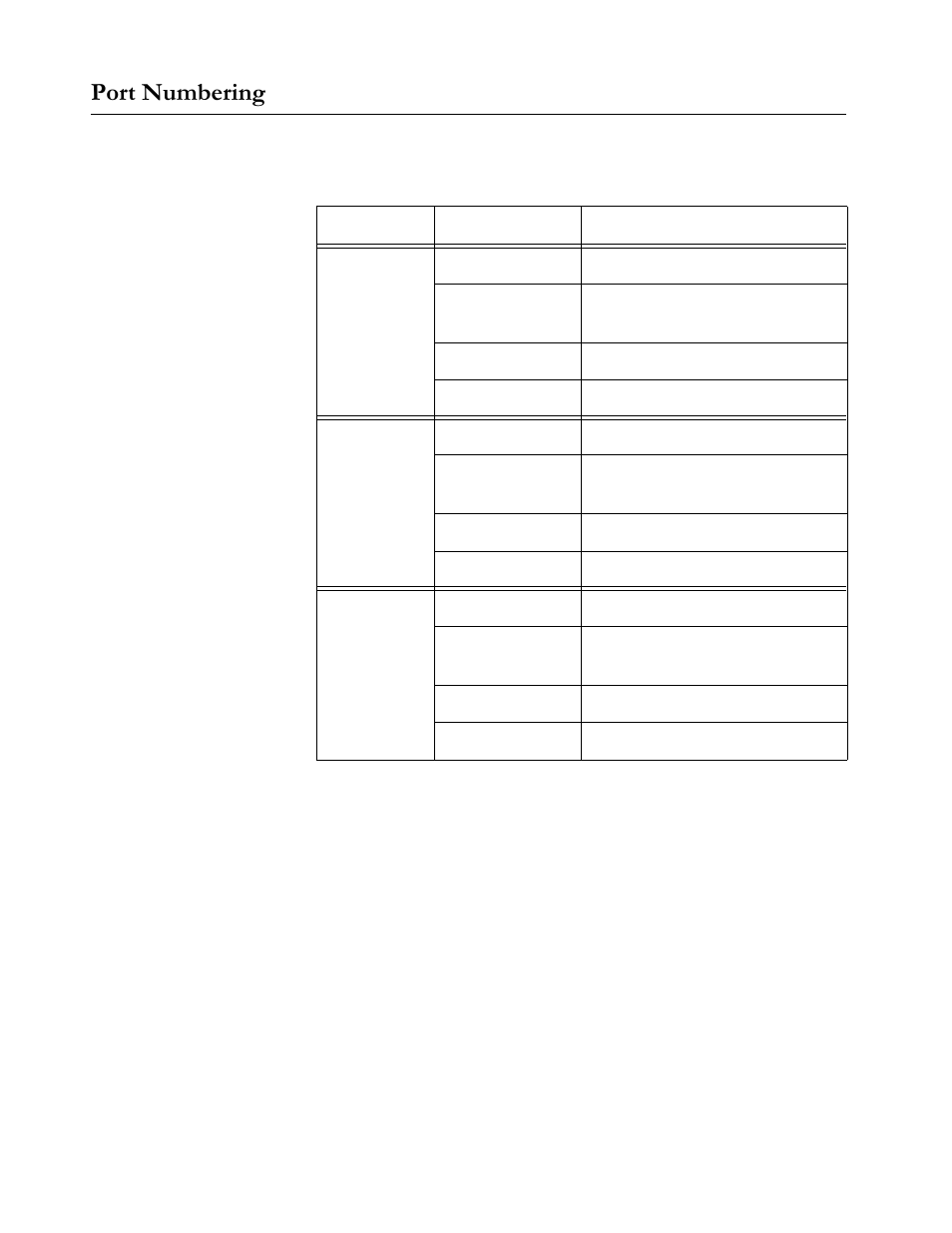 Port numbering, Table62 port numbering, Port numbering -26 | 3ruw#1xpehulqj | Allied Telesis AT-S20 User Manual | Page 100 / 124