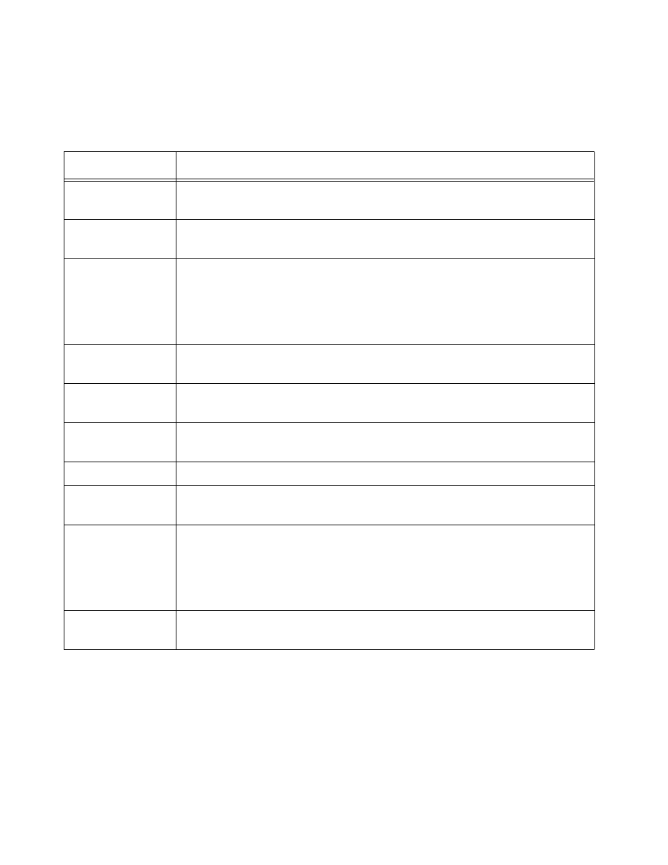 Table64 transmitted frames | Allied Telesis AT-S20 User Manual | Page 106 / 124