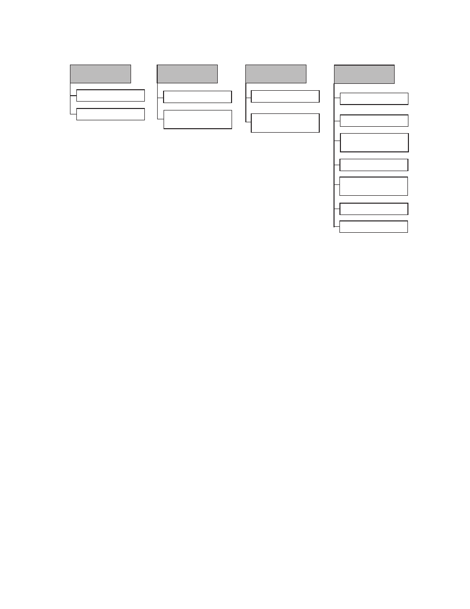 Figure12 omega menu tree (2 of 2), Figure 1-2 omega menu tree (2 of 2), At-s20 user’s guide 1-7 | Allied Telesis AT-S20 User Manual | Page 19 / 124