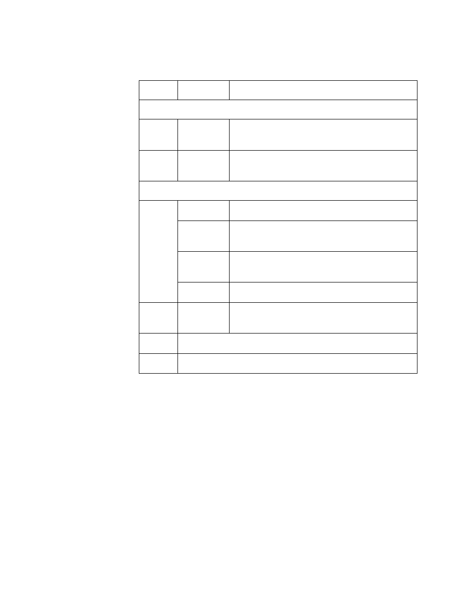 Head2 - status leds, Status leds | Allied Telesis AT-PBC18 User Manual | Page 21 / 120