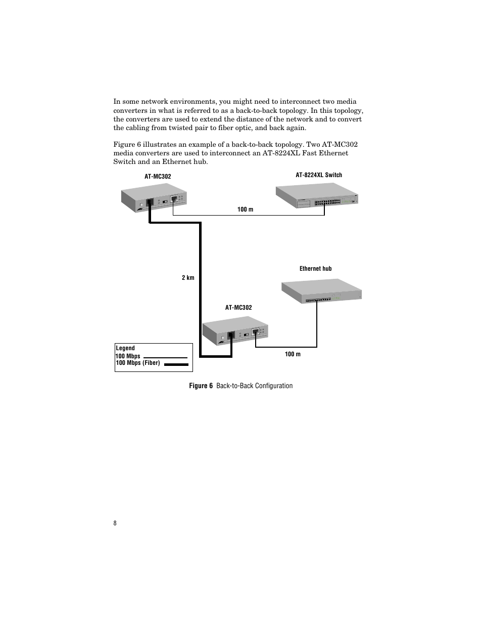 Allied Telesis AT-MC303 User Manual | Page 18 / 46