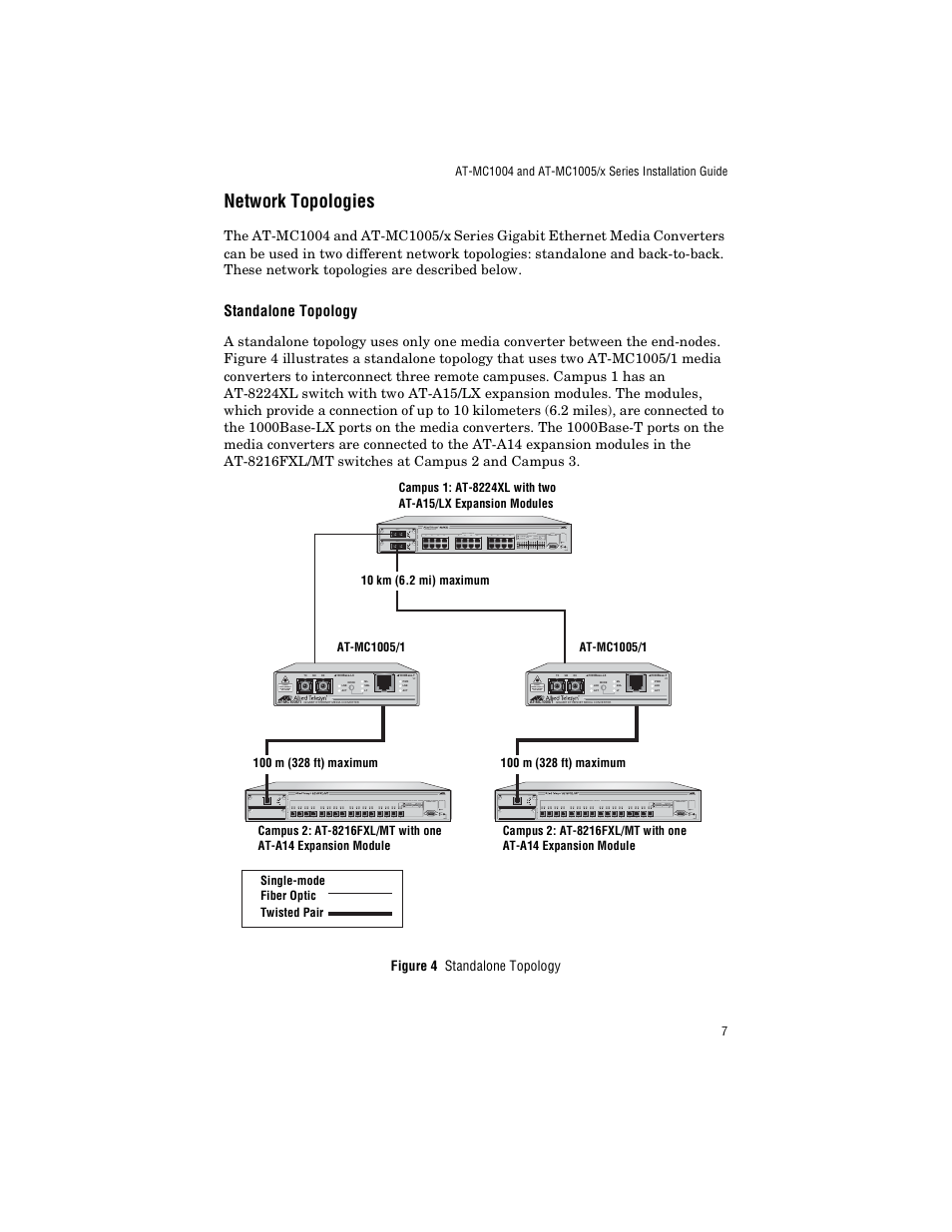 Network topologies, Standalone topology | Allied Telesis AT-MC1005/4 User Manual | Page 17 / 44