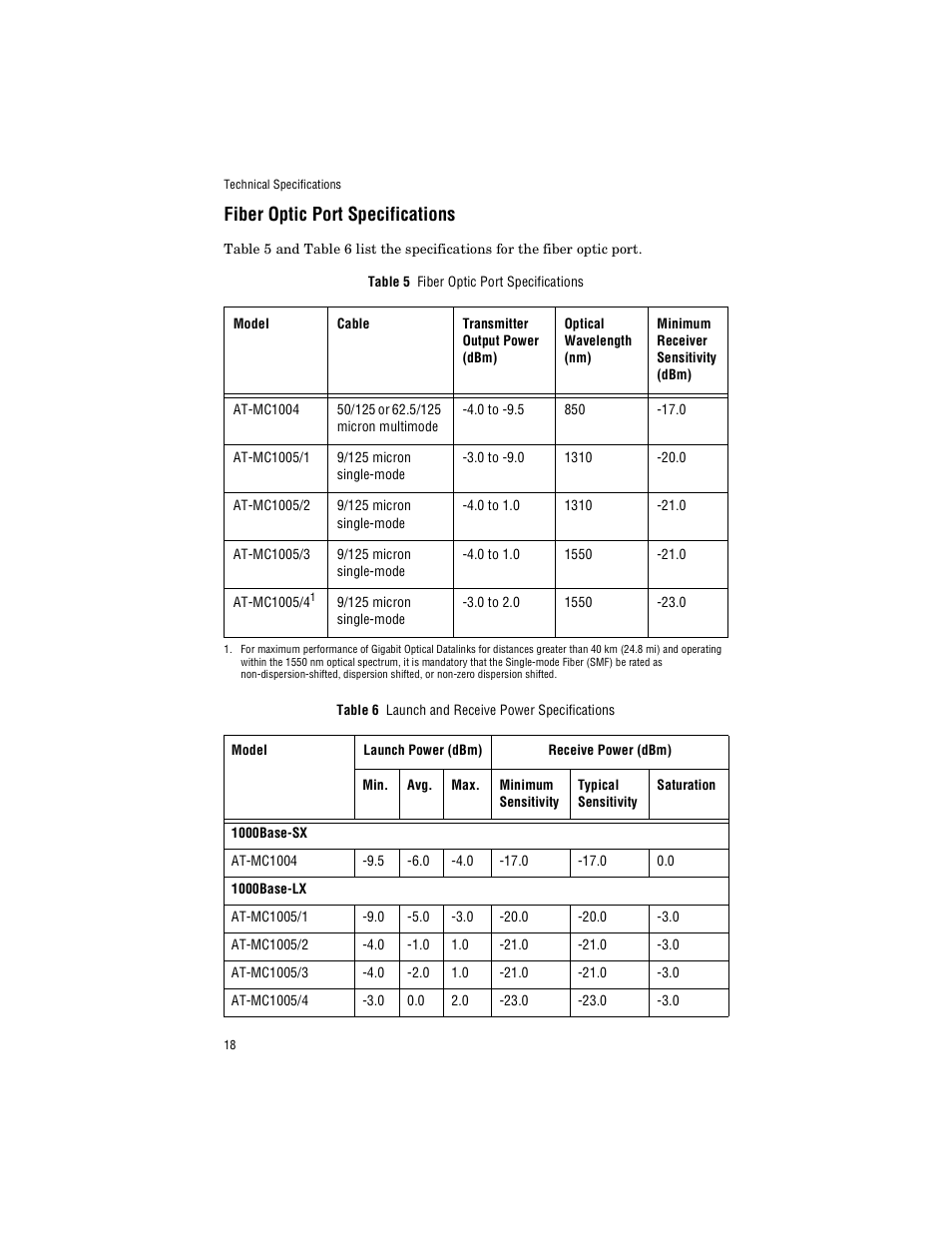 Fiber optic port specifications | Allied Telesis AT-MC1005/4 User Manual | Page 28 / 44