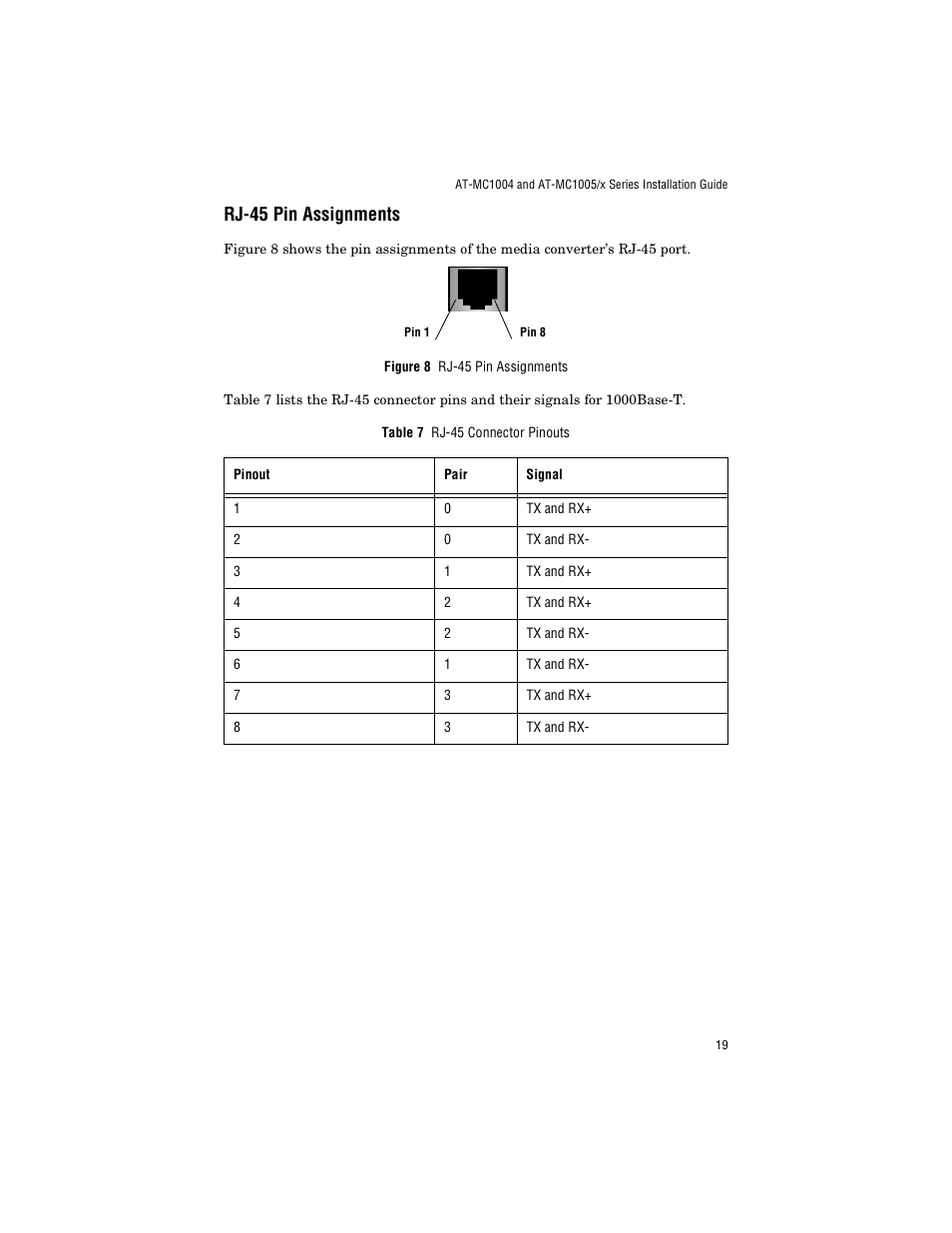 Rj-45 pin assignments | Allied Telesis AT-MC1005/4 User Manual | Page 29 / 44