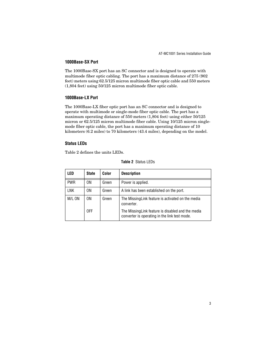 1000base-sx port, 1000base-lx port, Status leds | 1000base-sx port 1000base-lx port status leds | Allied Telesis AT-MC1001SC/GS4 User Manual | Page 13 / 44