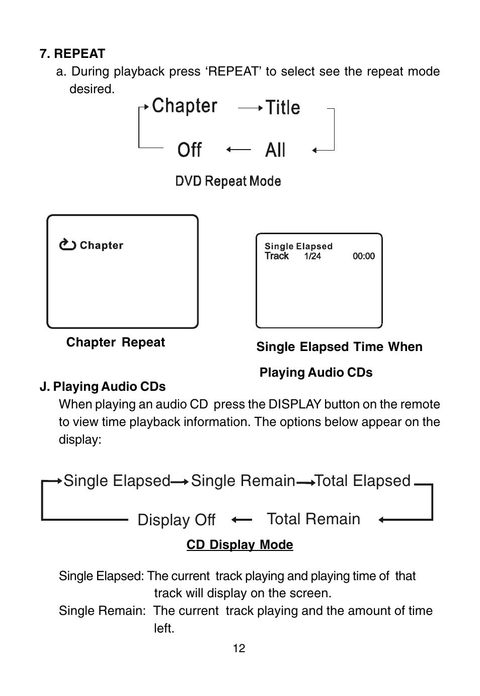 Audiovox D1915 User Manual | Page 12 / 33