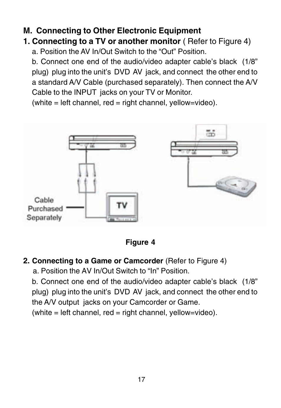 Audiovox D1915 User Manual | Page 17 / 33