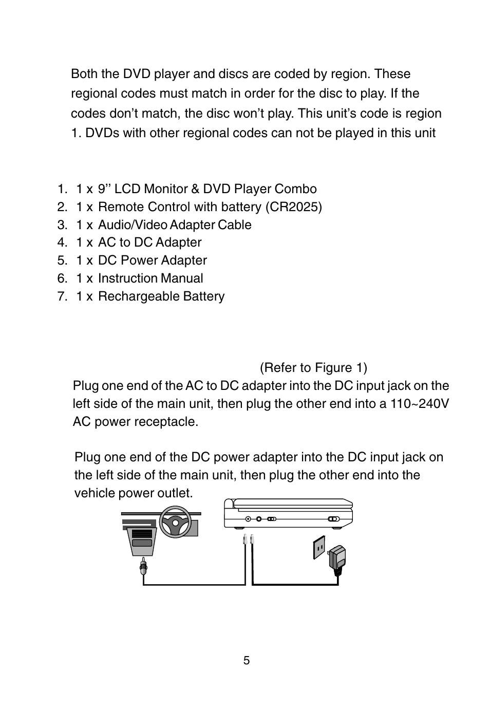 Audiovox D1915 User Manual | Page 5 / 33
