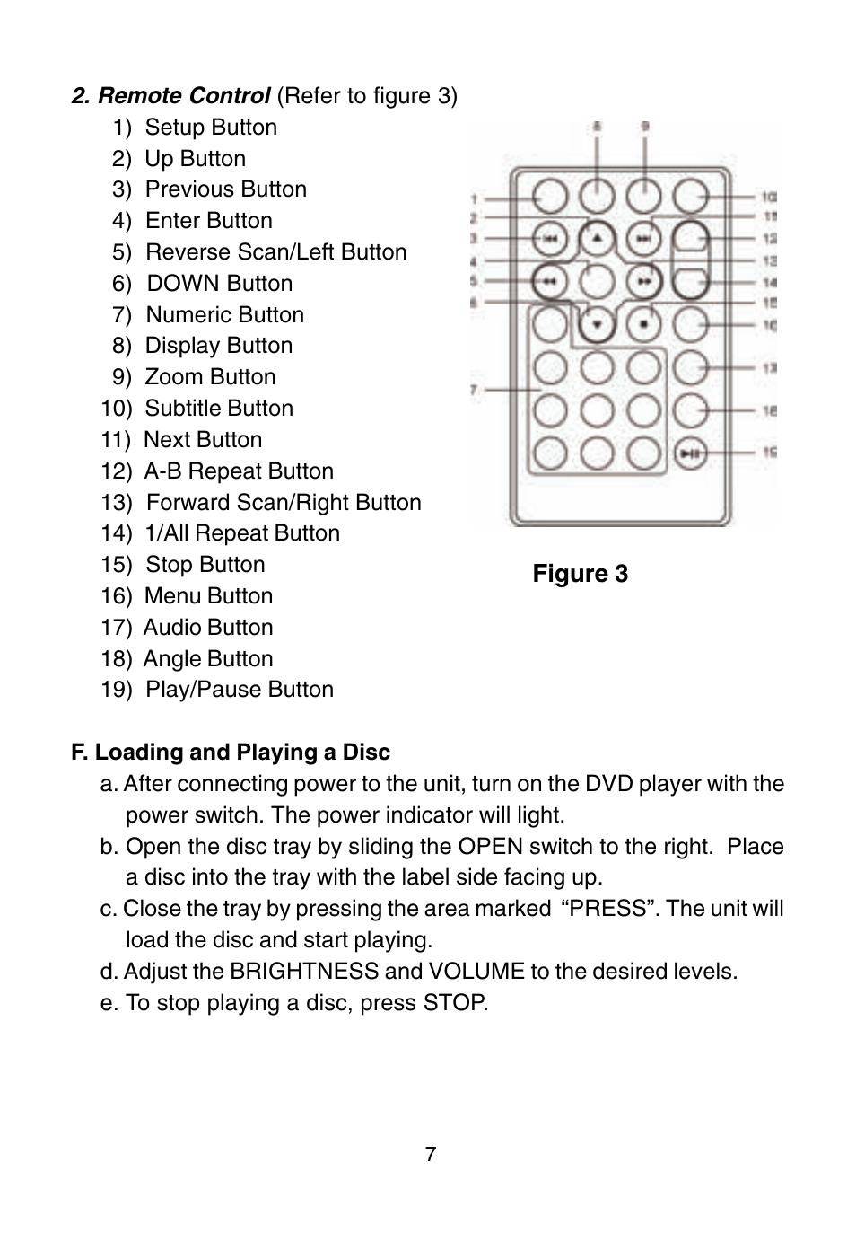 Audiovox D1915 User Manual | Page 7 / 33