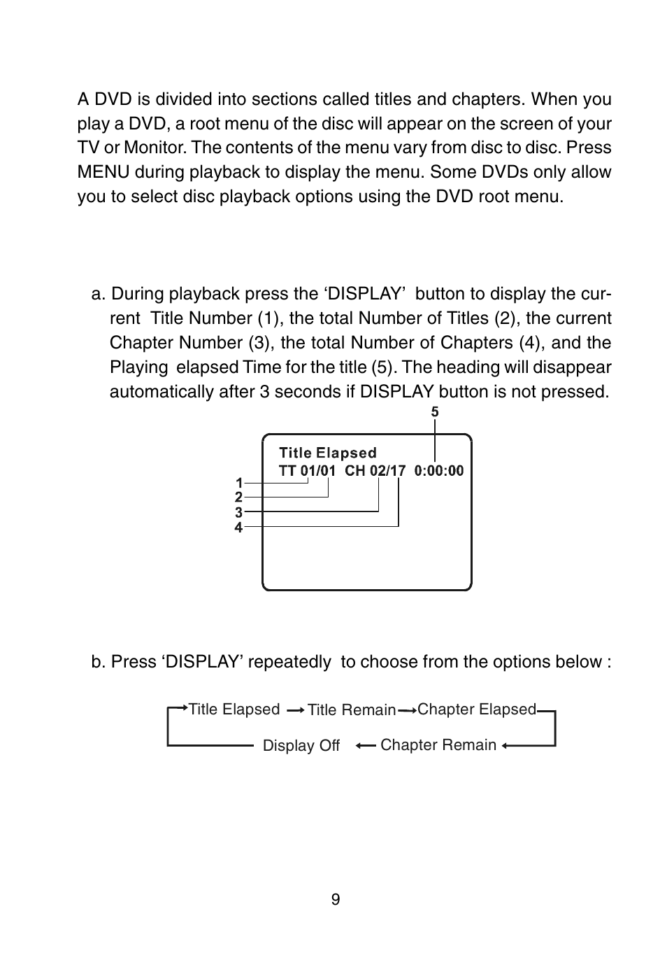 Audiovox D1915 User Manual | Page 9 / 33
