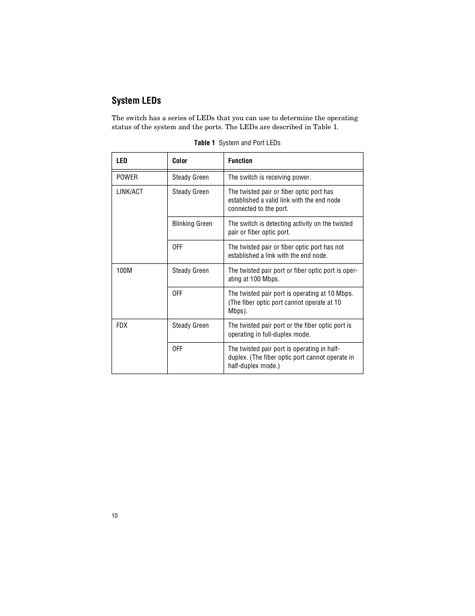 System leds | Allied Telesis AT-FS709FC User Manual | Page 20 / 46