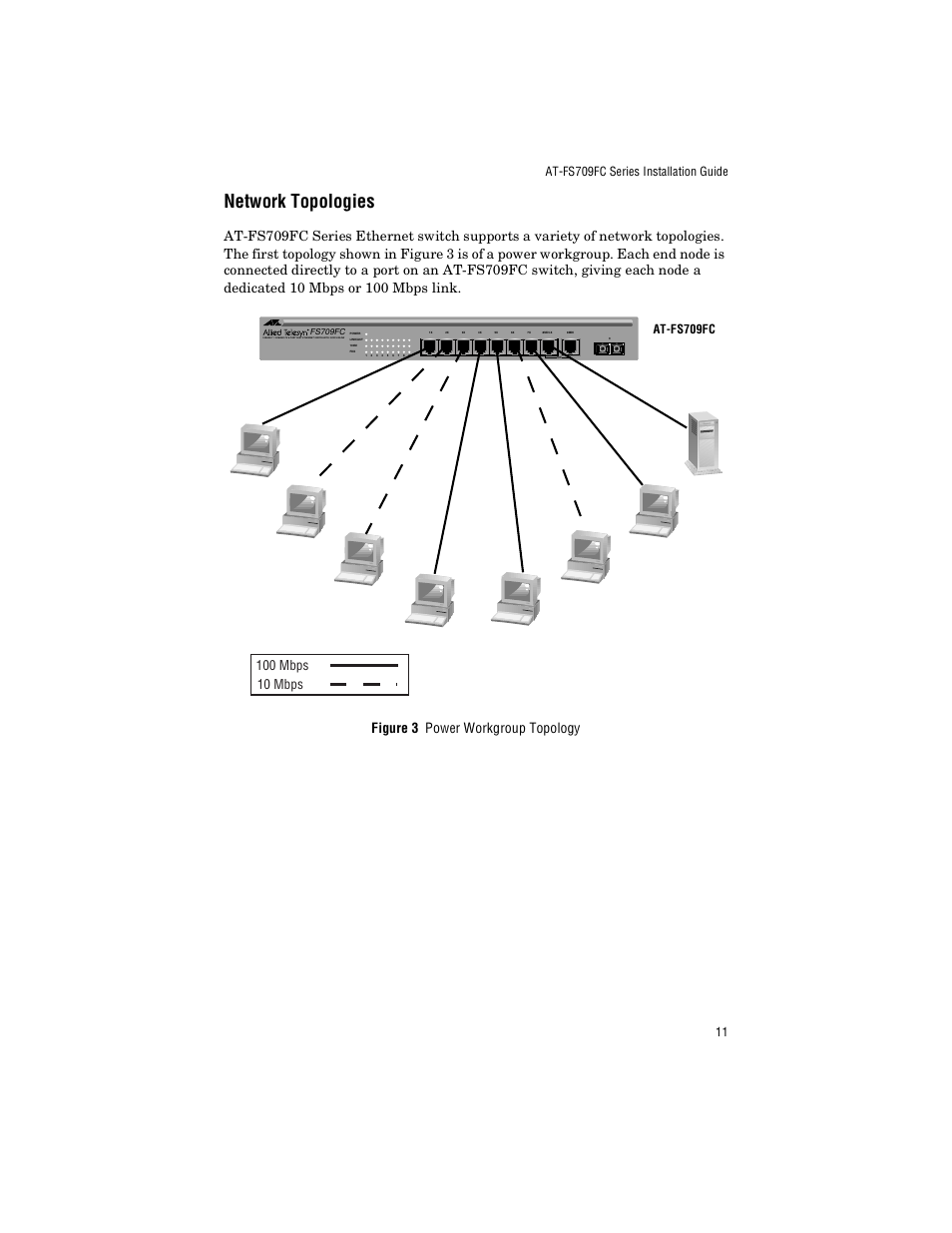 Network topologies, At-fs709fc | Allied Telesis AT-FS709FC User Manual | Page 21 / 46