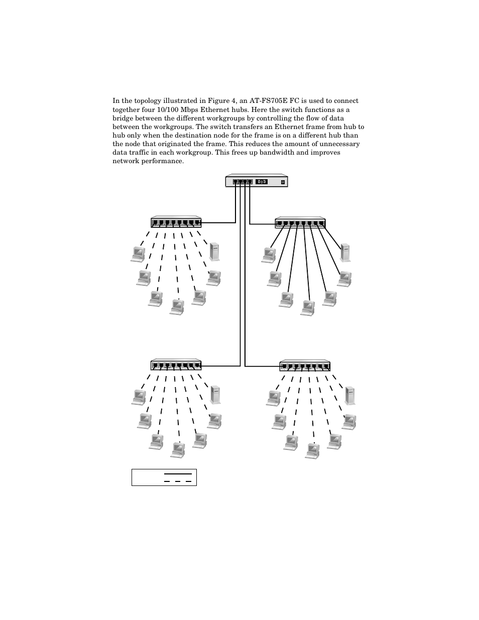 Rx tx 5 dc in 3.3v | Allied Telesis AT-FS706E FC User Manual | Page 22 / 50
