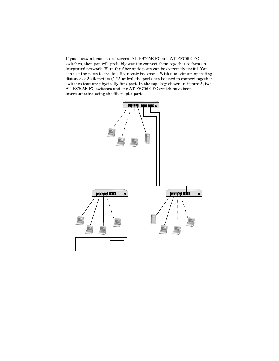 Allied Telesis AT-FS706E FC User Manual | Page 23 / 50