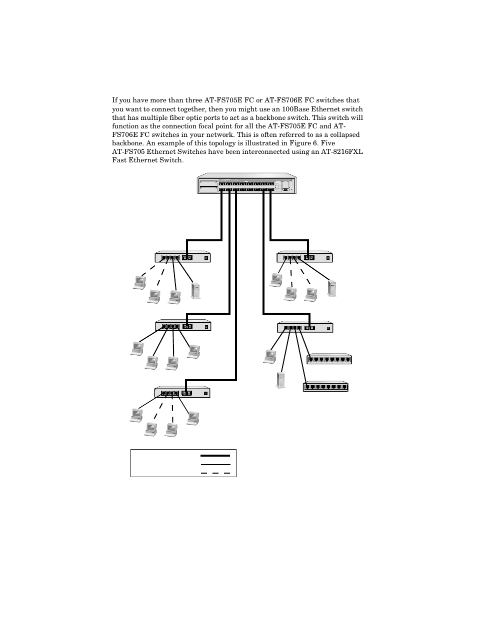 Allied Telesis AT-FS706E FC User Manual | Page 24 / 50