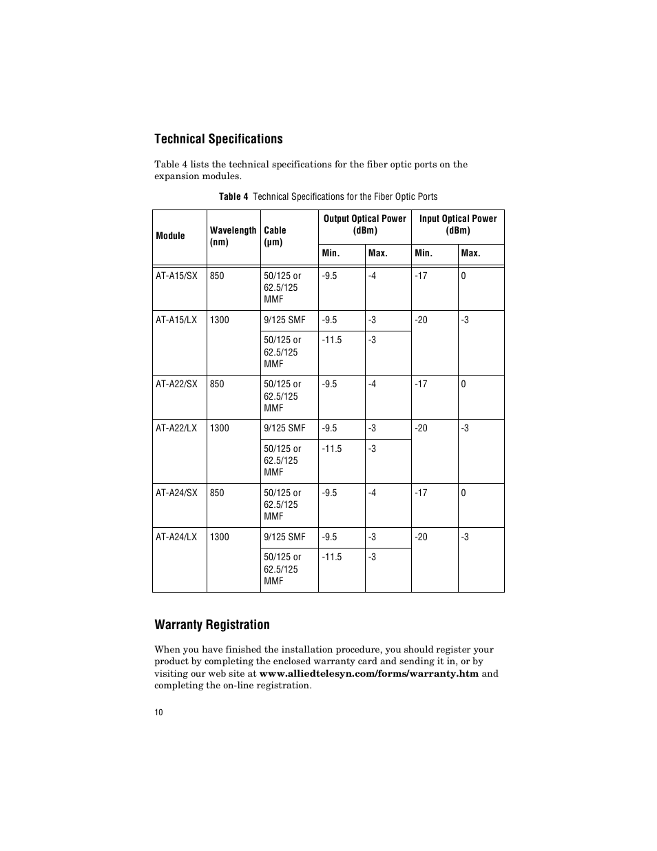 Technical specifications, Warranty registration, Technical specifications warranty registration | Allied Telesis AT-A24/SX, LX User Manual | Page 20 / 36