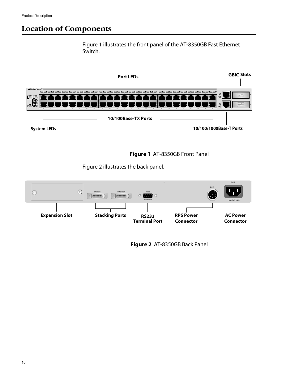 Location of components, Port leds, Product description 16 | Allied Telesis AT-8350GB User Manual | Page 16 / 104