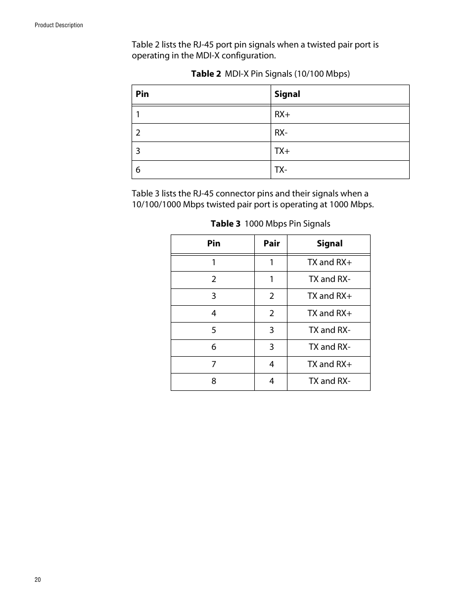 Allied Telesis AT-8350GB User Manual | Page 20 / 104