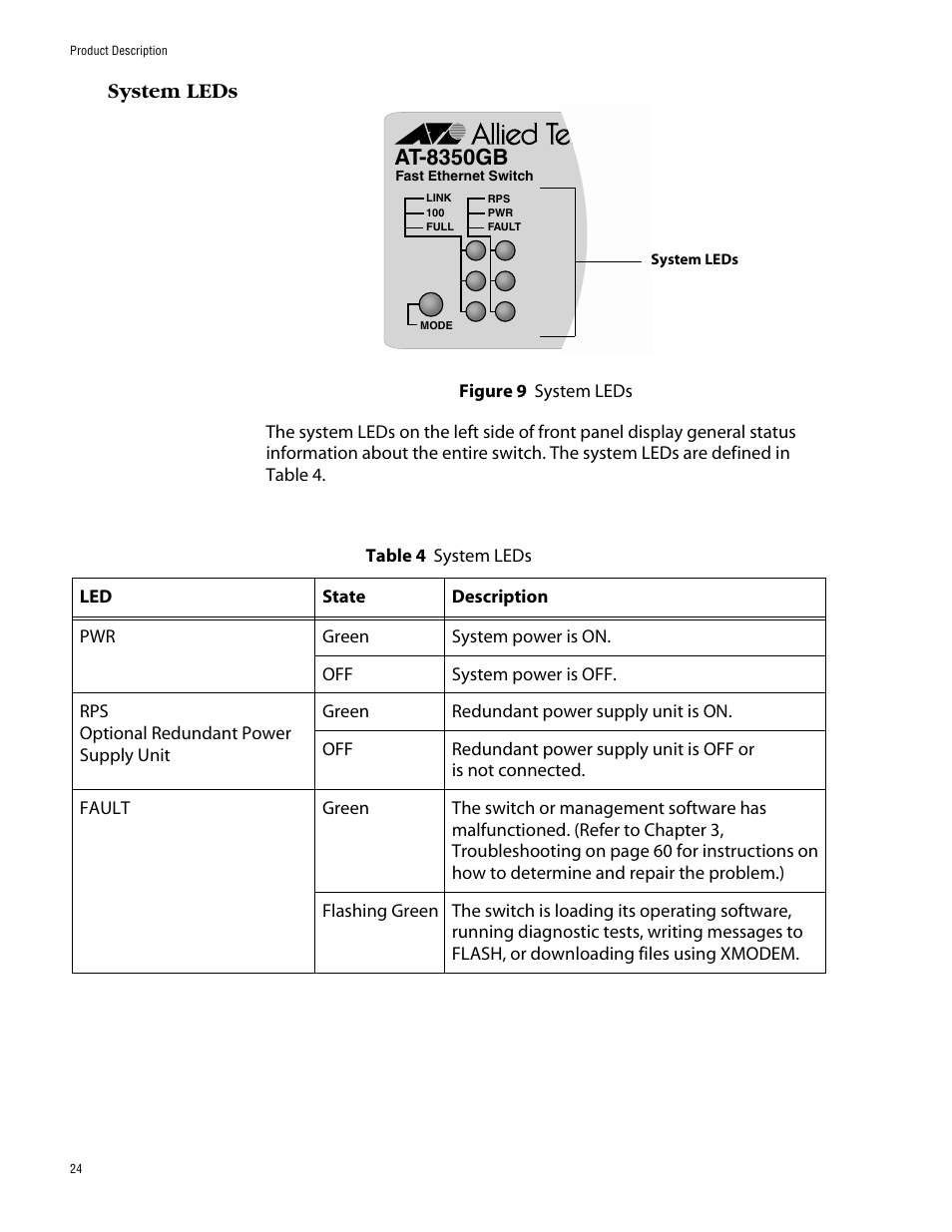 System leds, Figure 9: system leds, At-8350gb | Allied Telesis AT-8350GB User Manual | Page 24 / 104