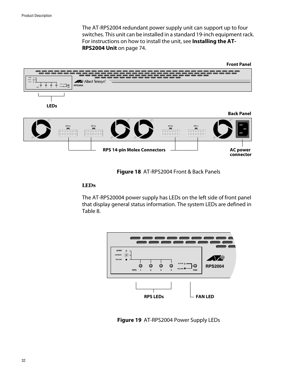 Fan led rps leds, Rps2004, Product description 32 | Allied Telesis AT-8350GB User Manual | Page 32 / 104