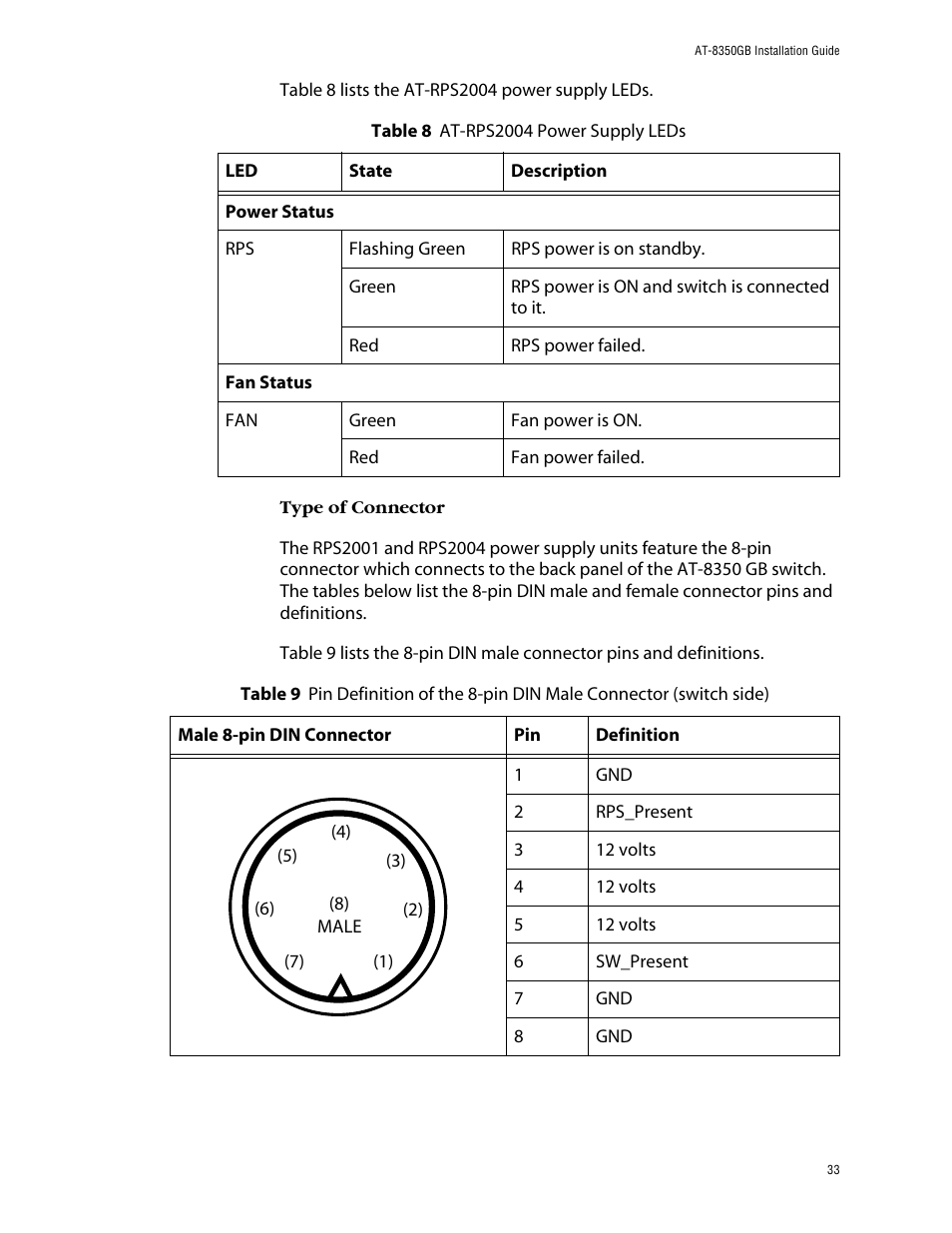 Allied Telesis AT-8350GB User Manual | Page 33 / 104