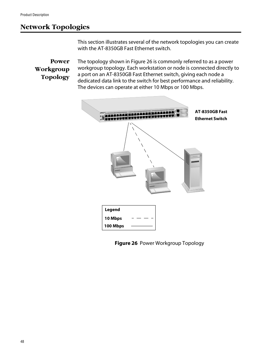 Network topologies, Power workgroup topology, Figure 26: power workgroup topology | Allied Telesis AT-8350GB User Manual | Page 48 / 104