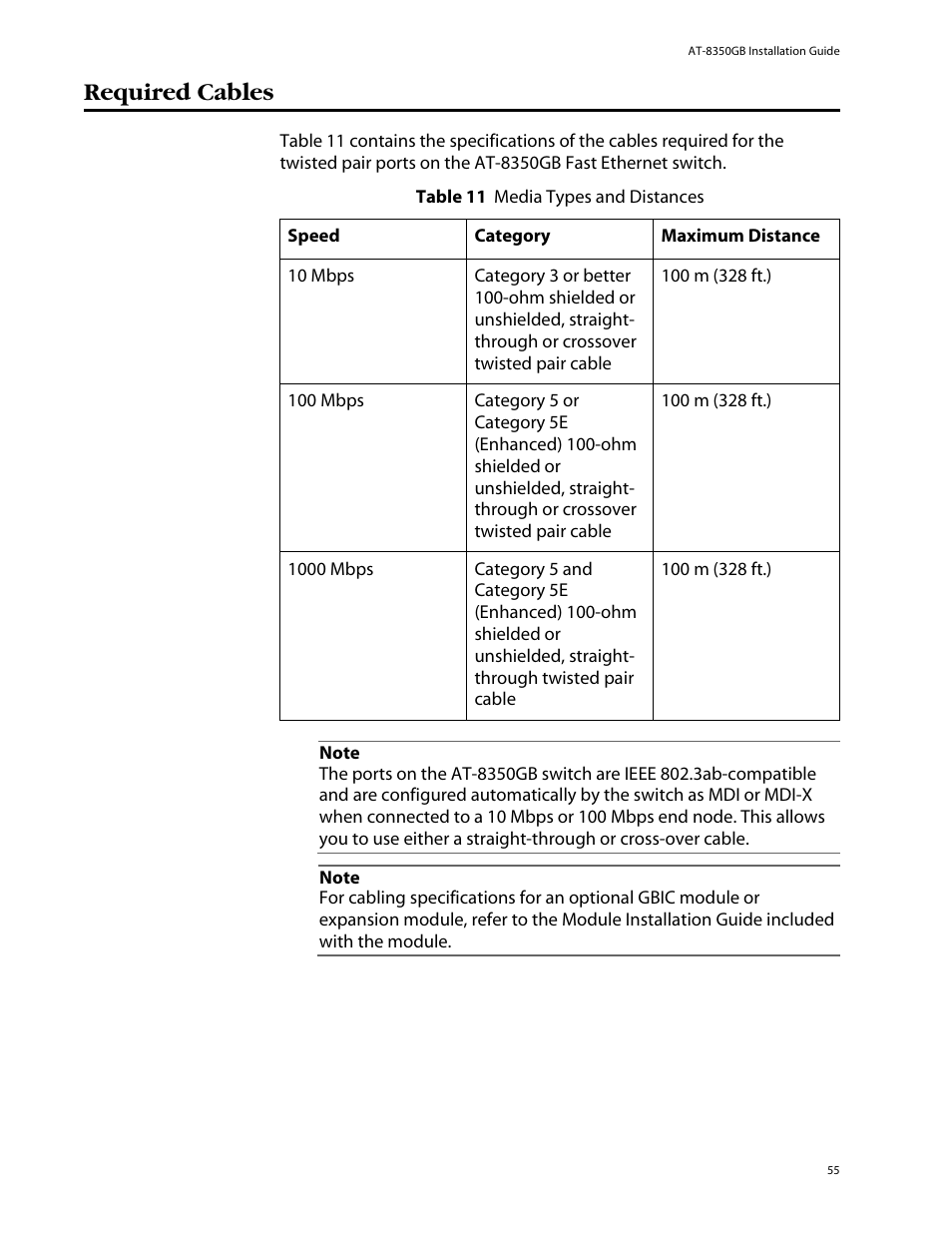 Required cables | Allied Telesis AT-8350GB User Manual | Page 55 / 104