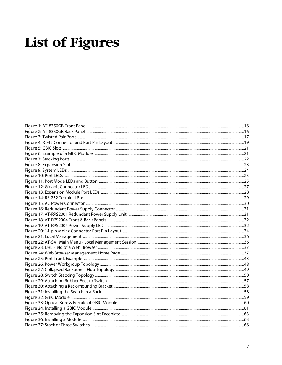 List of figures | Allied Telesis AT-8350GB User Manual | Page 7 / 104