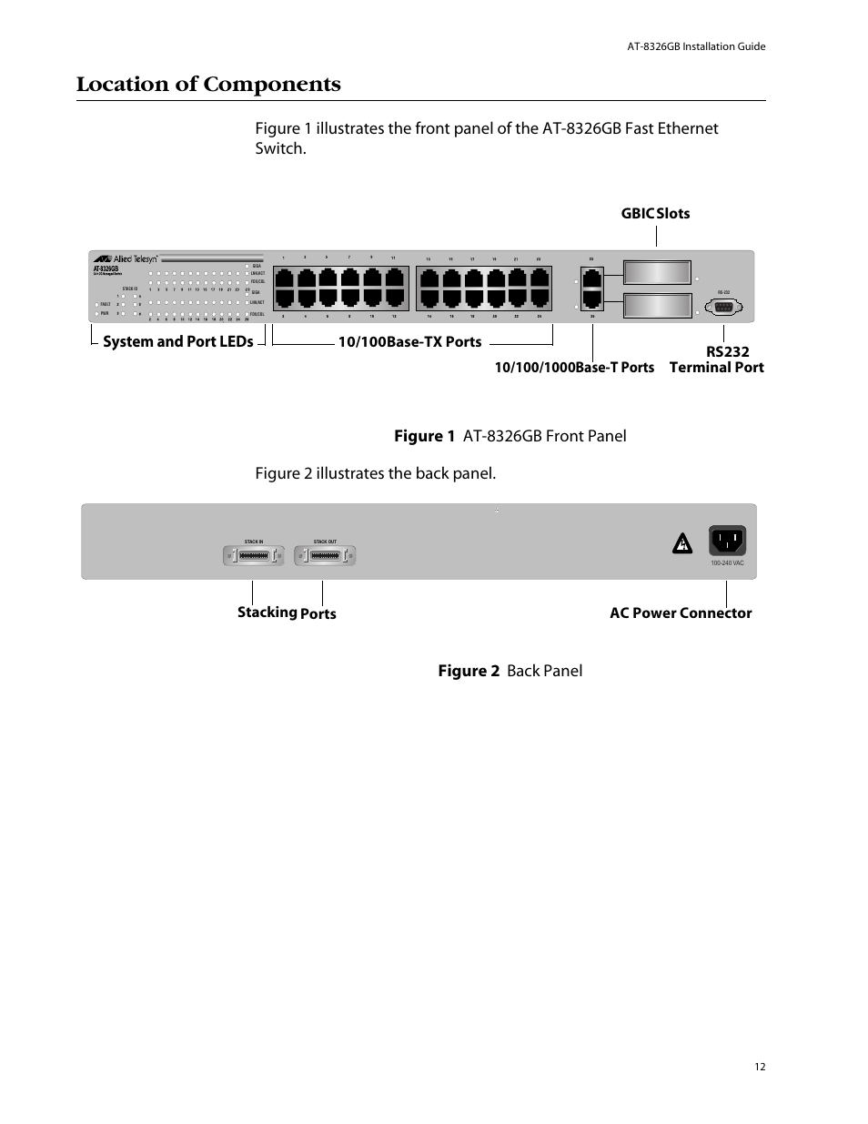 Location of components, System and port leds, Gbic rs232 | Ac power connector stacking ports | Allied Telesis AT-8326GB User Manual | Page 12 / 82