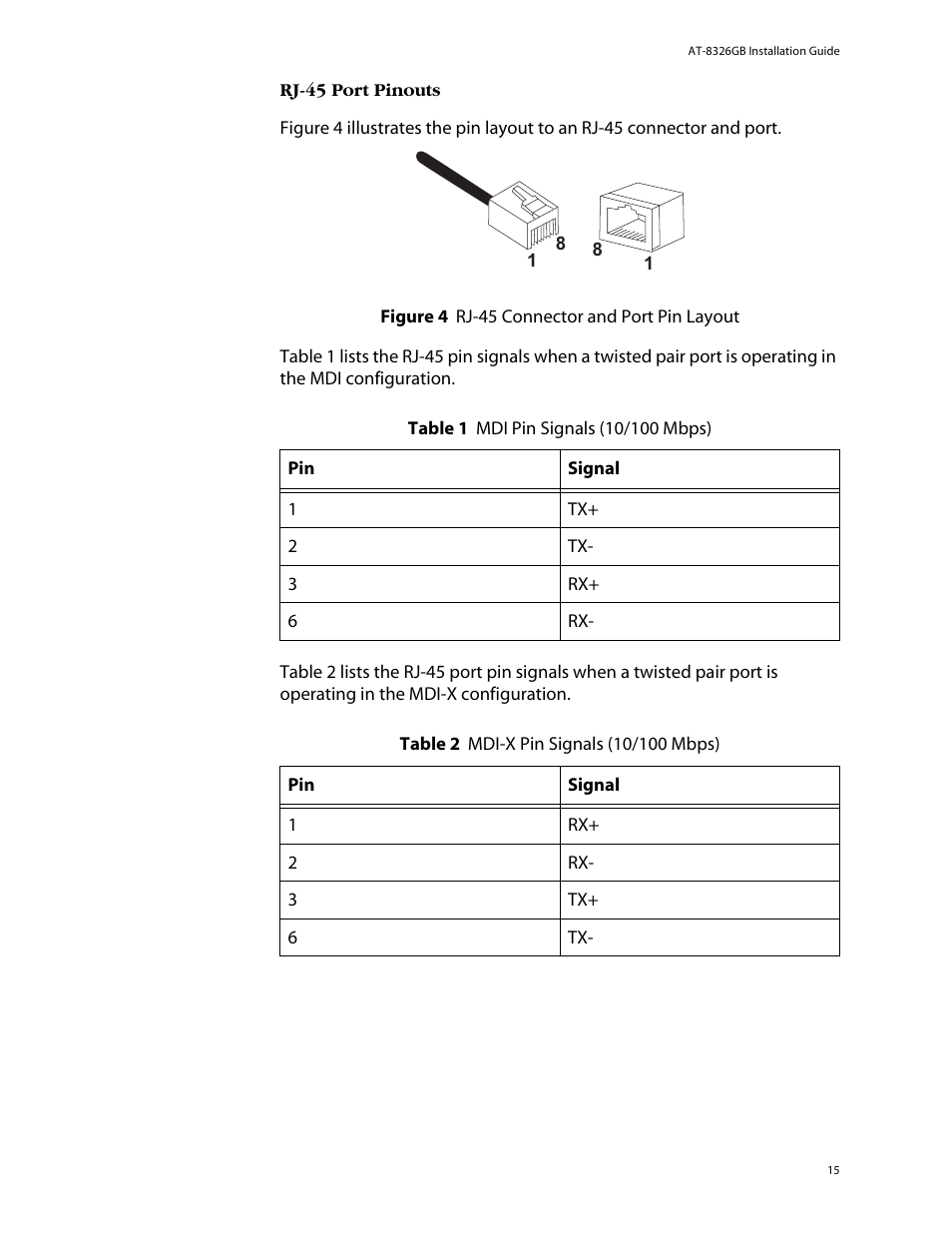 Rj-45 port pinouts | Allied Telesis AT-8326GB User Manual | Page 15 / 82