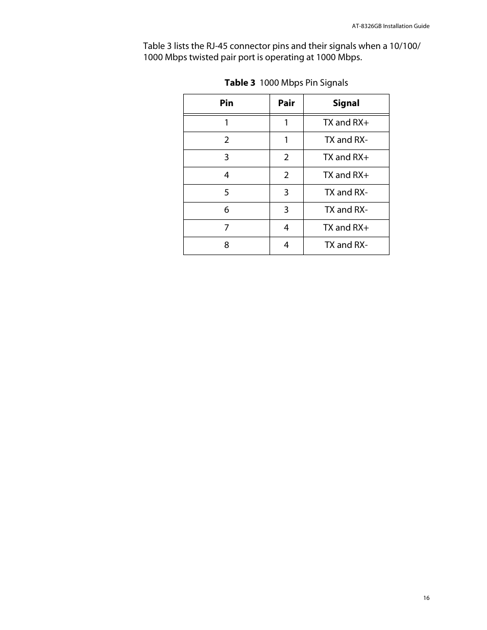 Allied Telesis AT-8326GB User Manual | Page 16 / 82