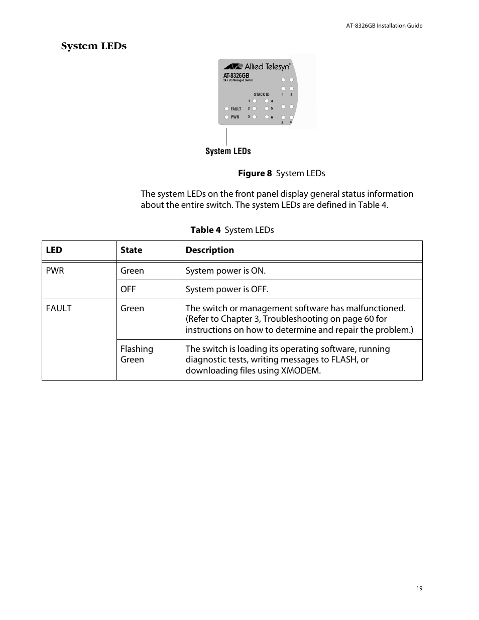 System leds | Allied Telesis AT-8326GB User Manual | Page 19 / 82