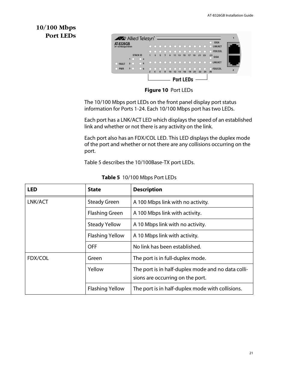 10/100 mbps port leds | Allied Telesis AT-8326GB User Manual | Page 21 / 82