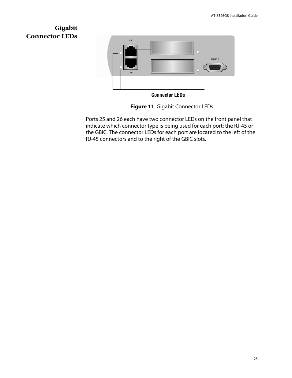 Gigabit connector leds | Allied Telesis AT-8326GB User Manual | Page 23 / 82