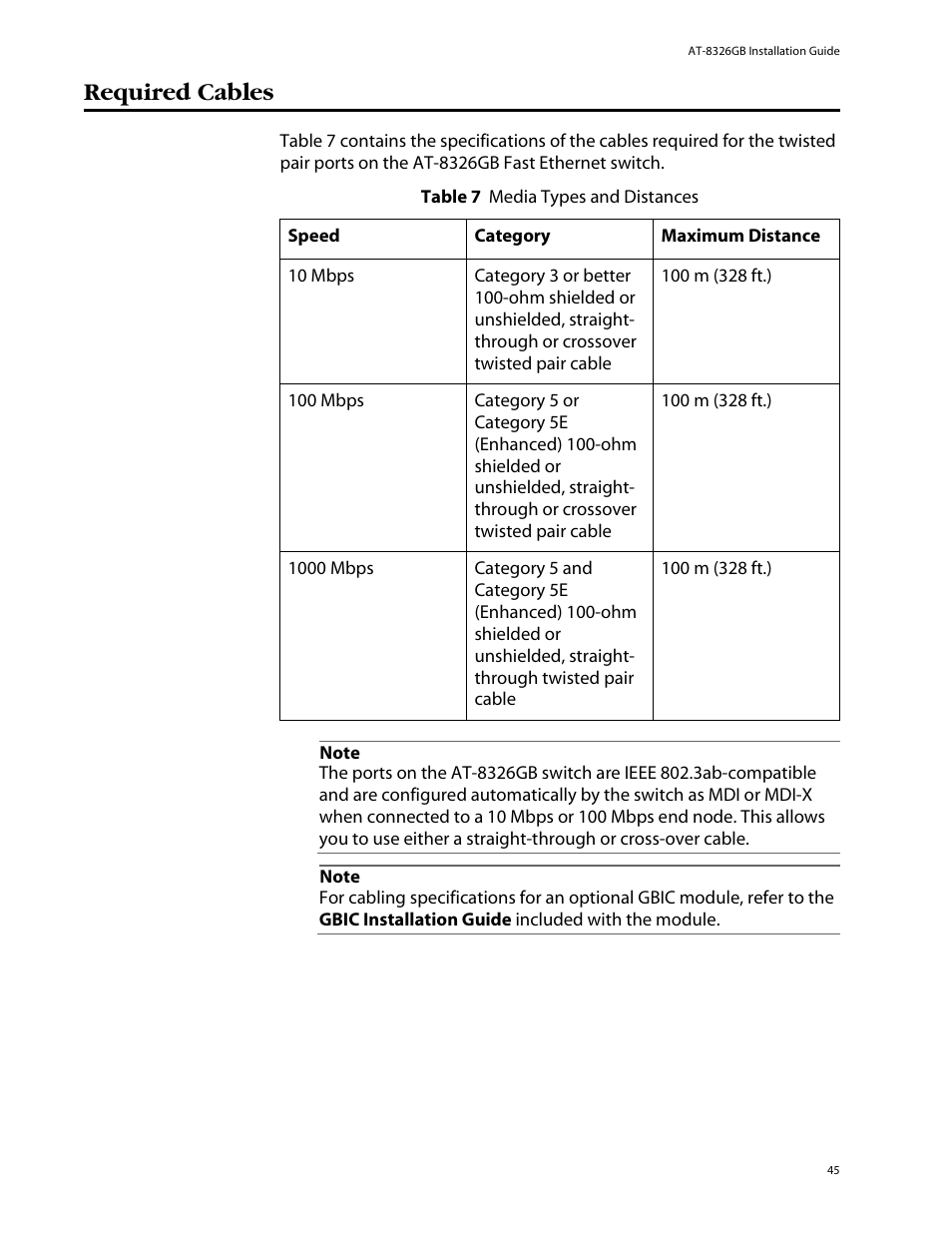 Required cables | Allied Telesis AT-8326GB User Manual | Page 45 / 82