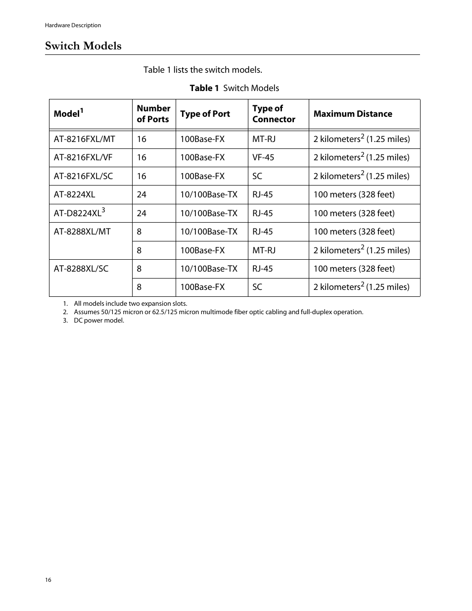 Switch models | Allied Telesis AT-8288XL/SC User Manual | Page 16 / 80