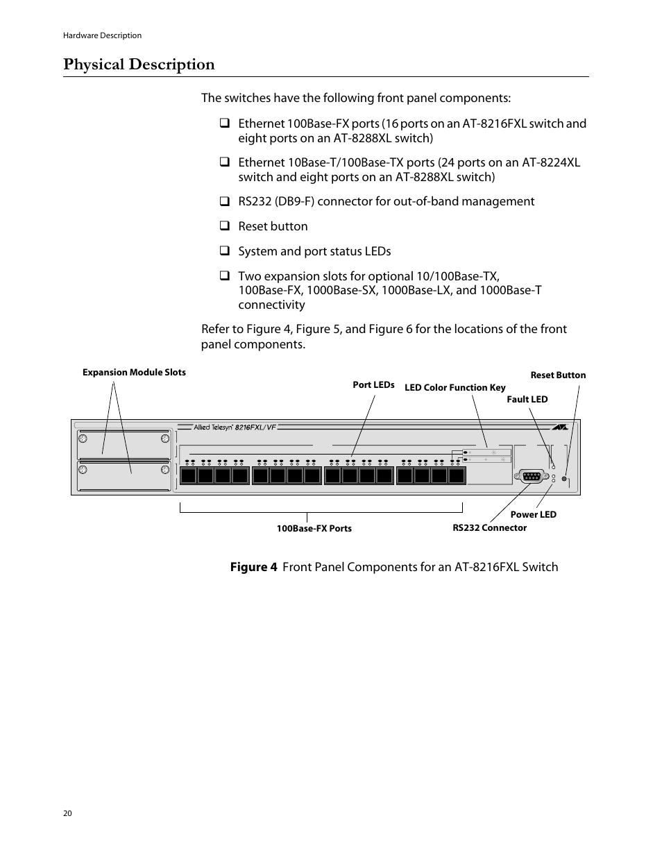 Physical description, Hardware description 20 | Allied Telesis AT-8288XL/SC User Manual | Page 20 / 80