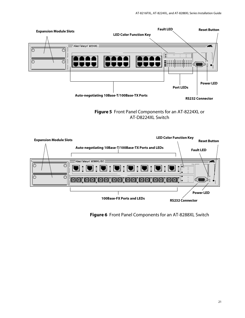 Allied Telesis AT-8288XL/SC User Manual | Page 21 / 80