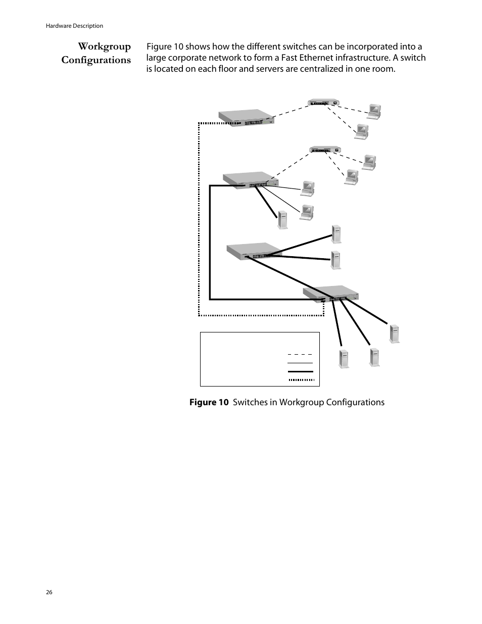 Workgroup configurations | Allied Telesis AT-8288XL/SC User Manual | Page 26 / 80