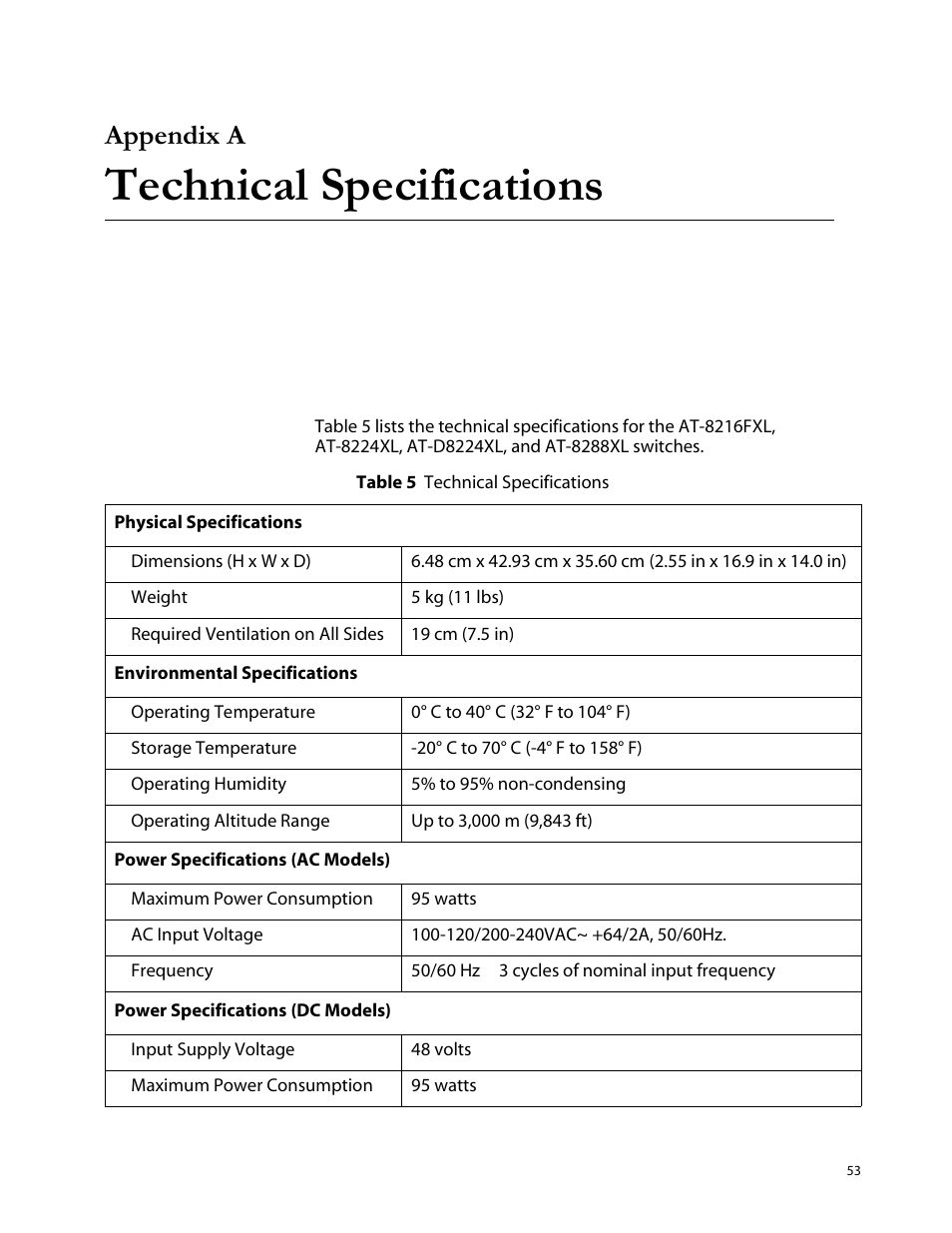 Appendix a, Technical specifications | Allied Telesis AT-8288XL/SC User Manual | Page 53 / 80