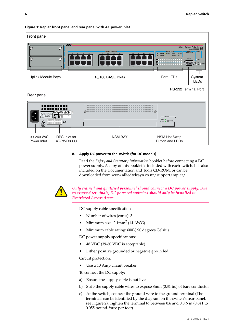 Front panel, Rear panel, 6rapier switch | Allied Telesis Rapier Switch User Manual | Page 6 / 11