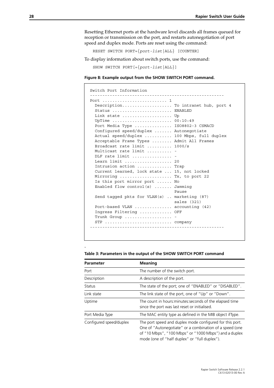 Allied Telesis Rapier Switch User Manual | Page 28 / 66