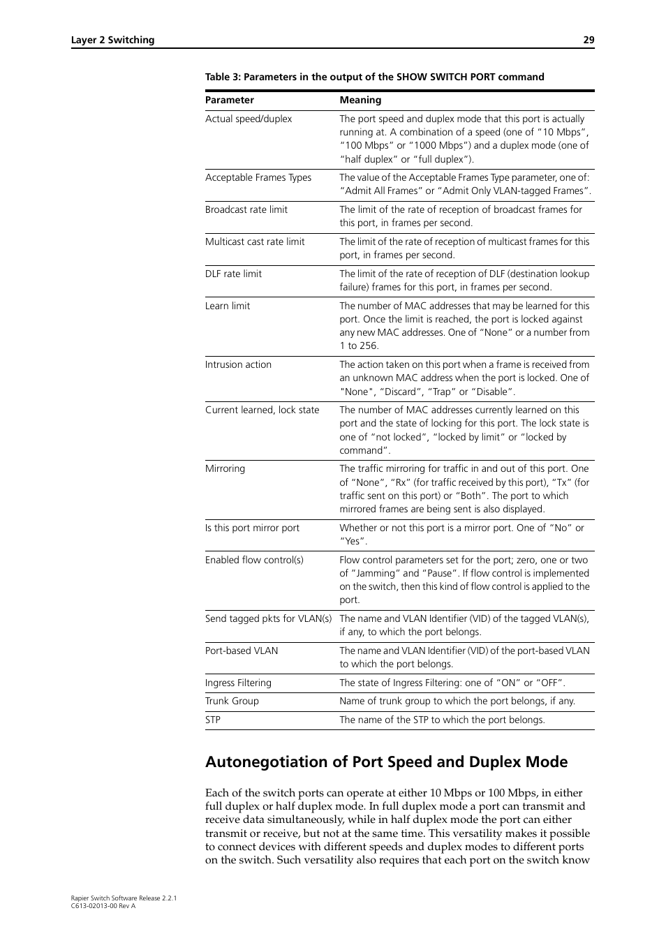 Autonegotiation of port speed and duplex mode | Allied Telesis Rapier Switch User Manual | Page 29 / 66