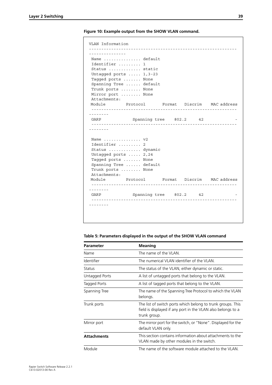 Allied Telesis Rapier Switch User Manual | Page 39 / 66