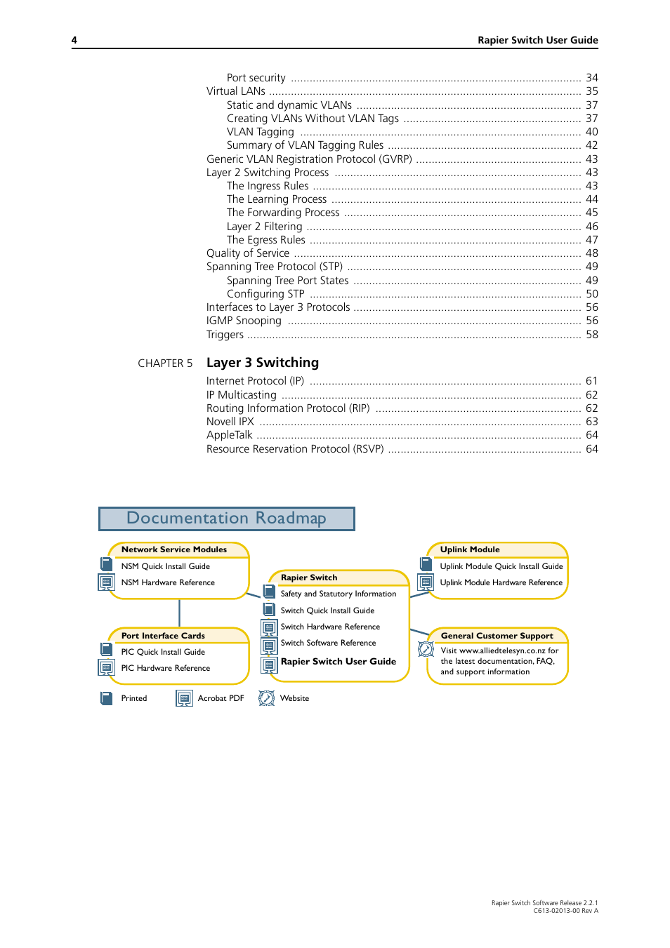 Documentation roadmap, Layer 3 switching | Allied Telesis Rapier Switch User Manual | Page 4 / 66