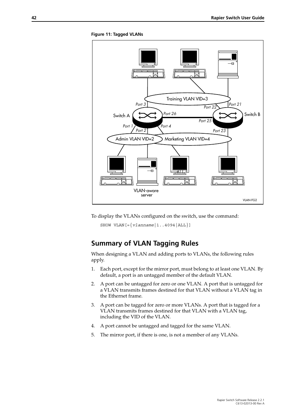 Summary of vlan tagging rules | Allied Telesis Rapier Switch User Manual | Page 42 / 66
