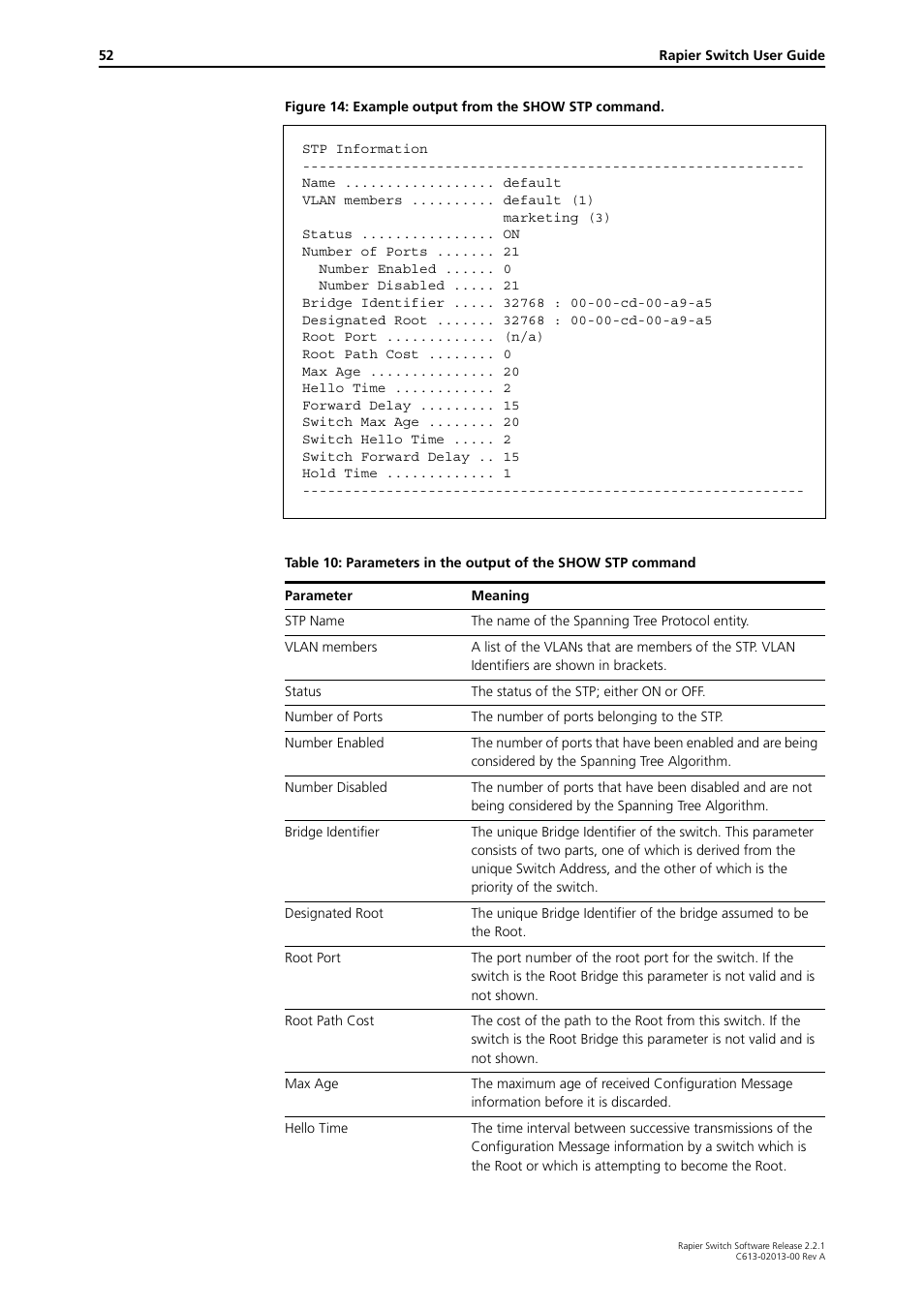 Allied Telesis Rapier Switch User Manual | Page 52 / 66