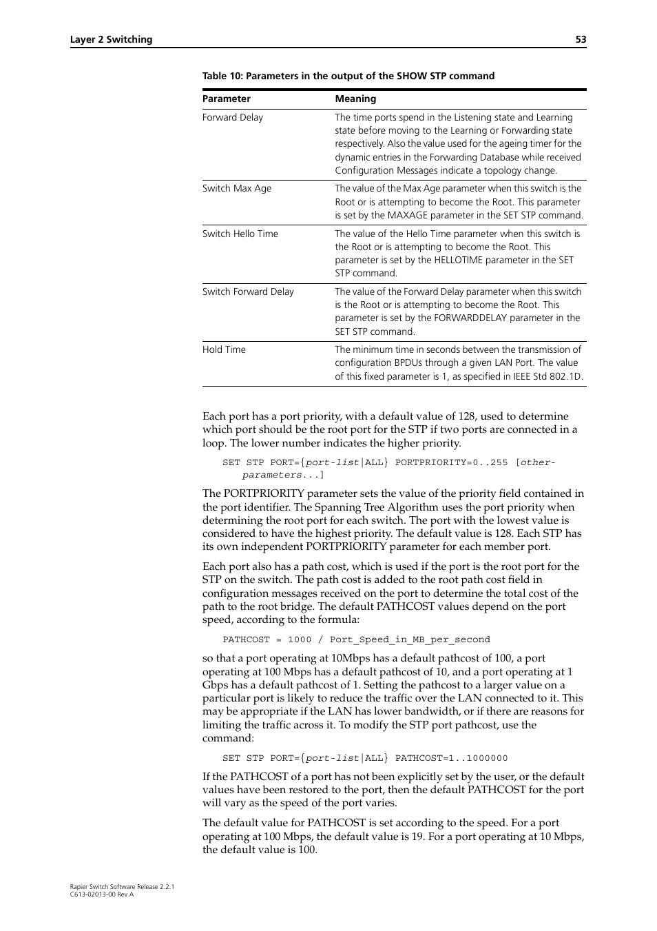 Allied Telesis Rapier Switch User Manual | Page 53 / 66